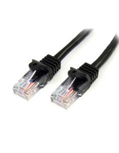 Cable red startech latiguillo rj45 u