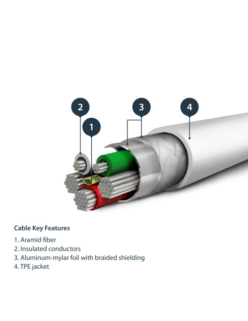 Cable lightning a usb tipo a