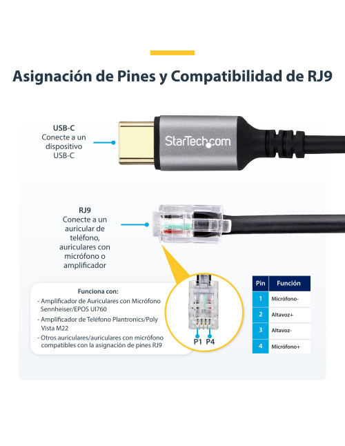 Cable usb tipo c a rj9