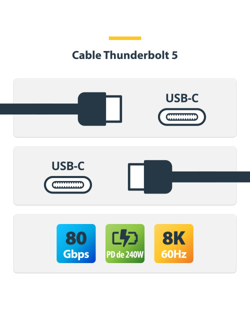 Cable usb tipo c startech 0.8m