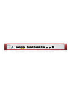 Firewall zyxel usg flex 700h usgflex700h - eu0101f