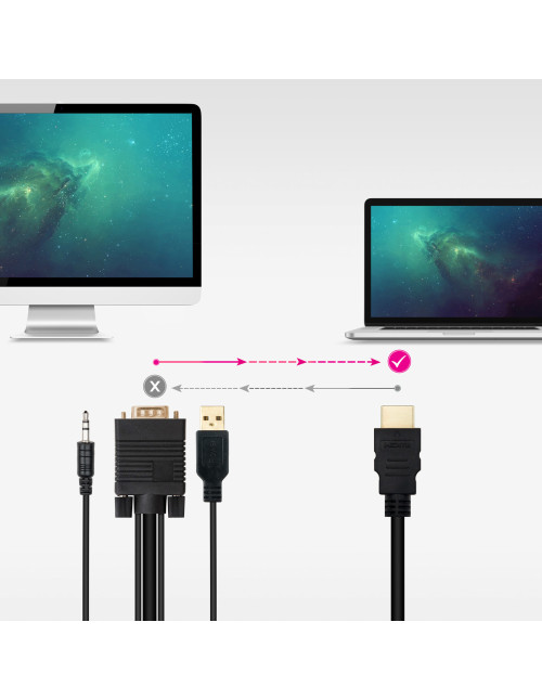 Cable conversor nanocable hdmi a vga+audio+usb