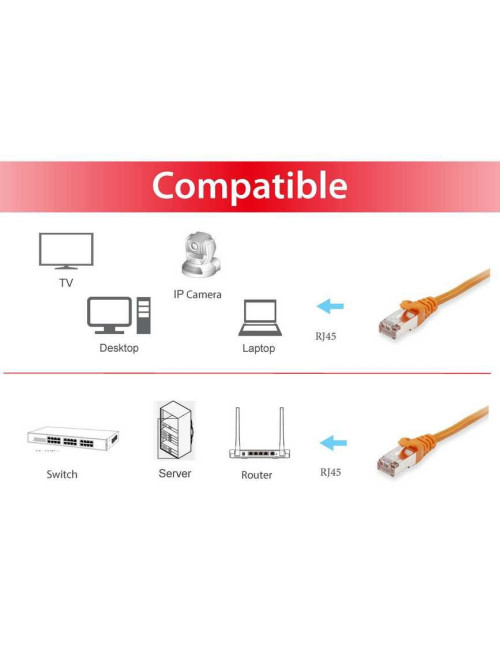 Cable red equip latiguillo rj45 s