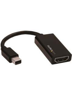 Adaptador mini dp a hdmi 4k