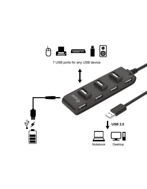 Hub usb equip usb tipo a