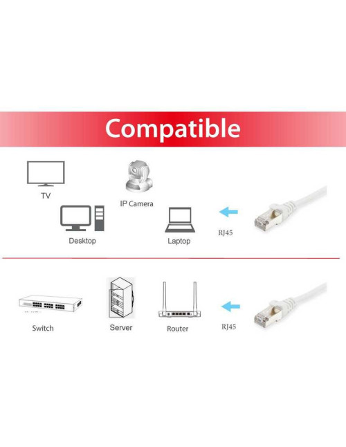 Cable red equip latiguillo rj45 s
