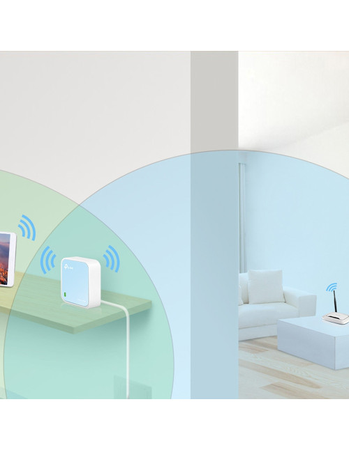 Router wifi nano 300mbps tp - link