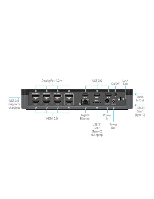 Docking station targus 10 en 1