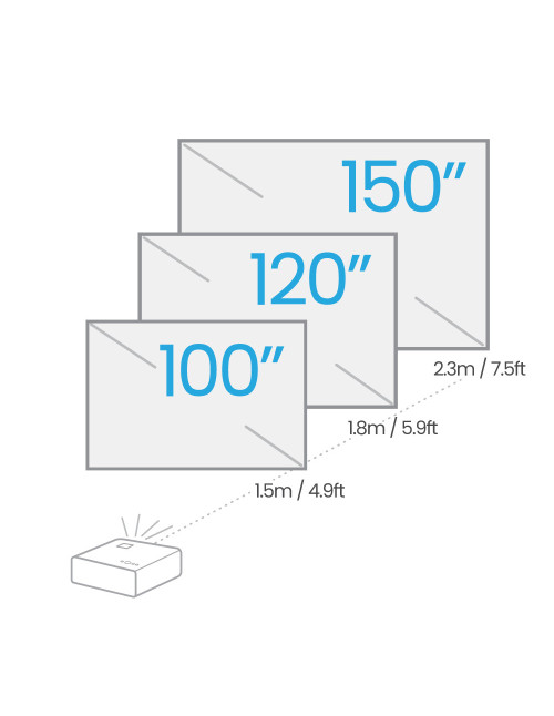 Proyector benq x500i ansi dlp 4k