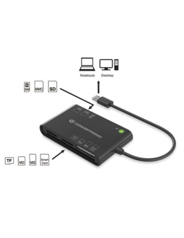 Lector tarjetas externo conceptronic usb 2.0