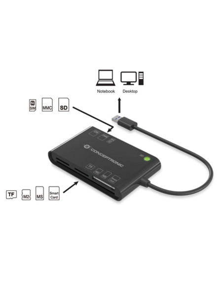 Lector tarjetas externo conceptronic usb 2.0