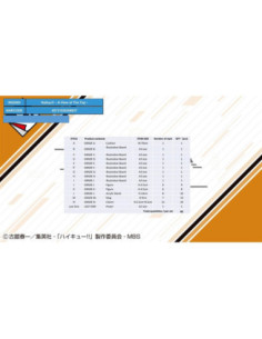 Ichiban kuji banpresto haikyu!! a view