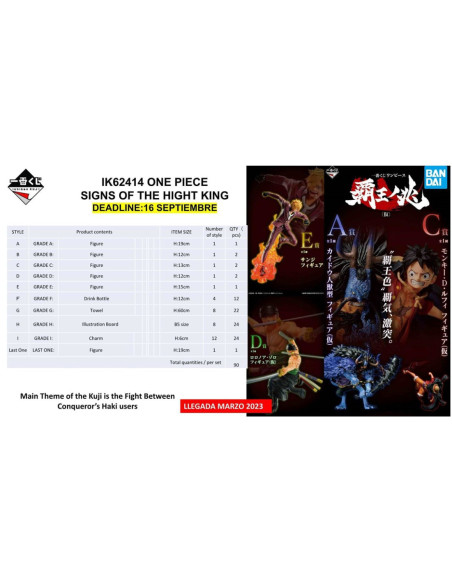 Ichiban kuji banpresto one piece signs