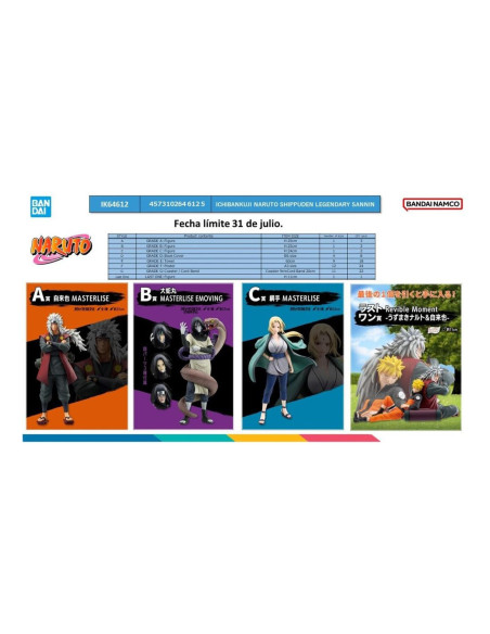 Ichiban kuji banpresto naruto shipudden