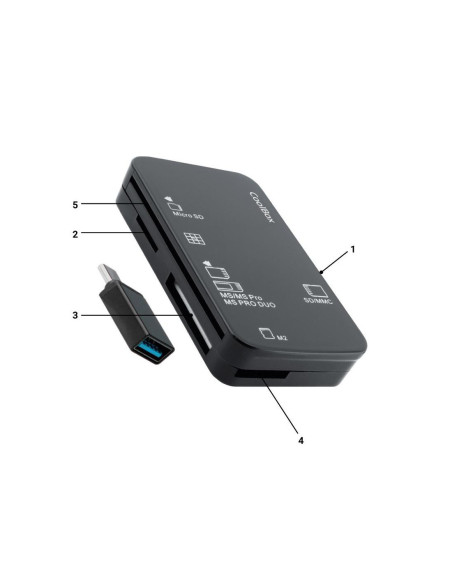 Lector tarjetas memoria y usb coolbox