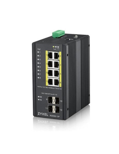 Switch 12 puertos industrial zyxel rgs200 - 12p - zz0101f