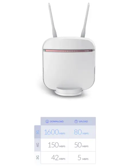 Router wifi movil 5g d - link dwr - 978