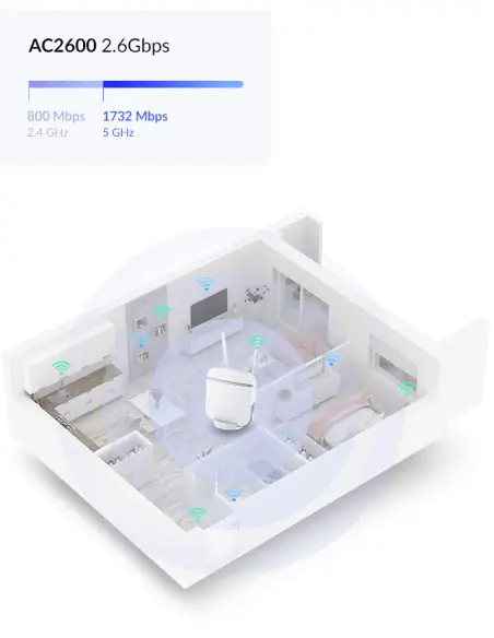 Router wifi movil 5g d - link dwr - 978